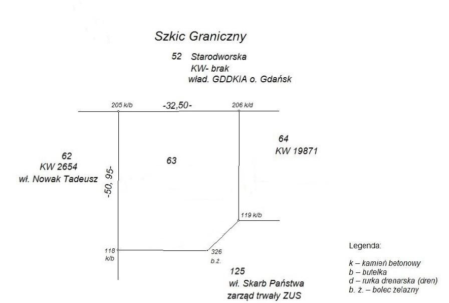 szkic graniczny 15 2023